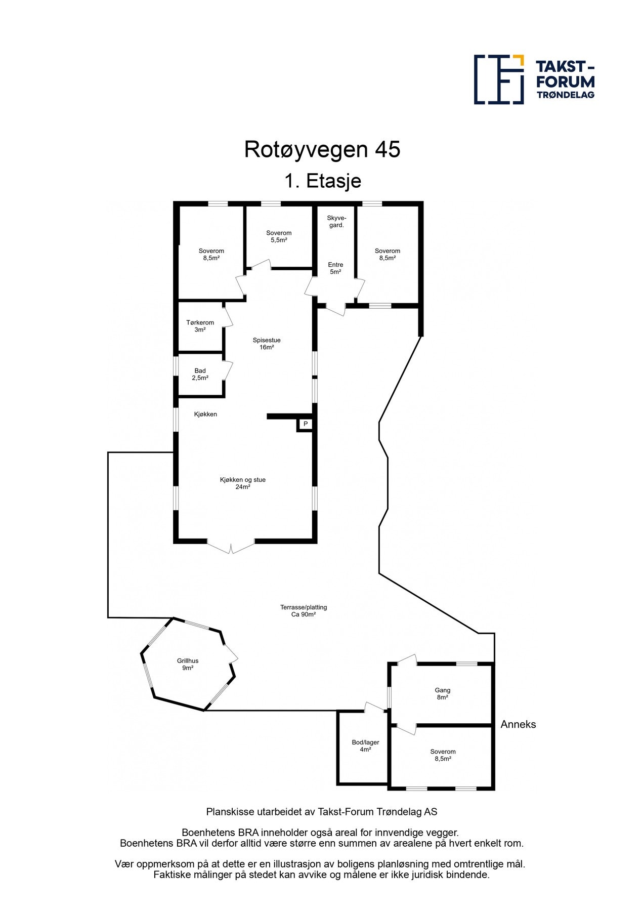 Plantegning. Galleribilde