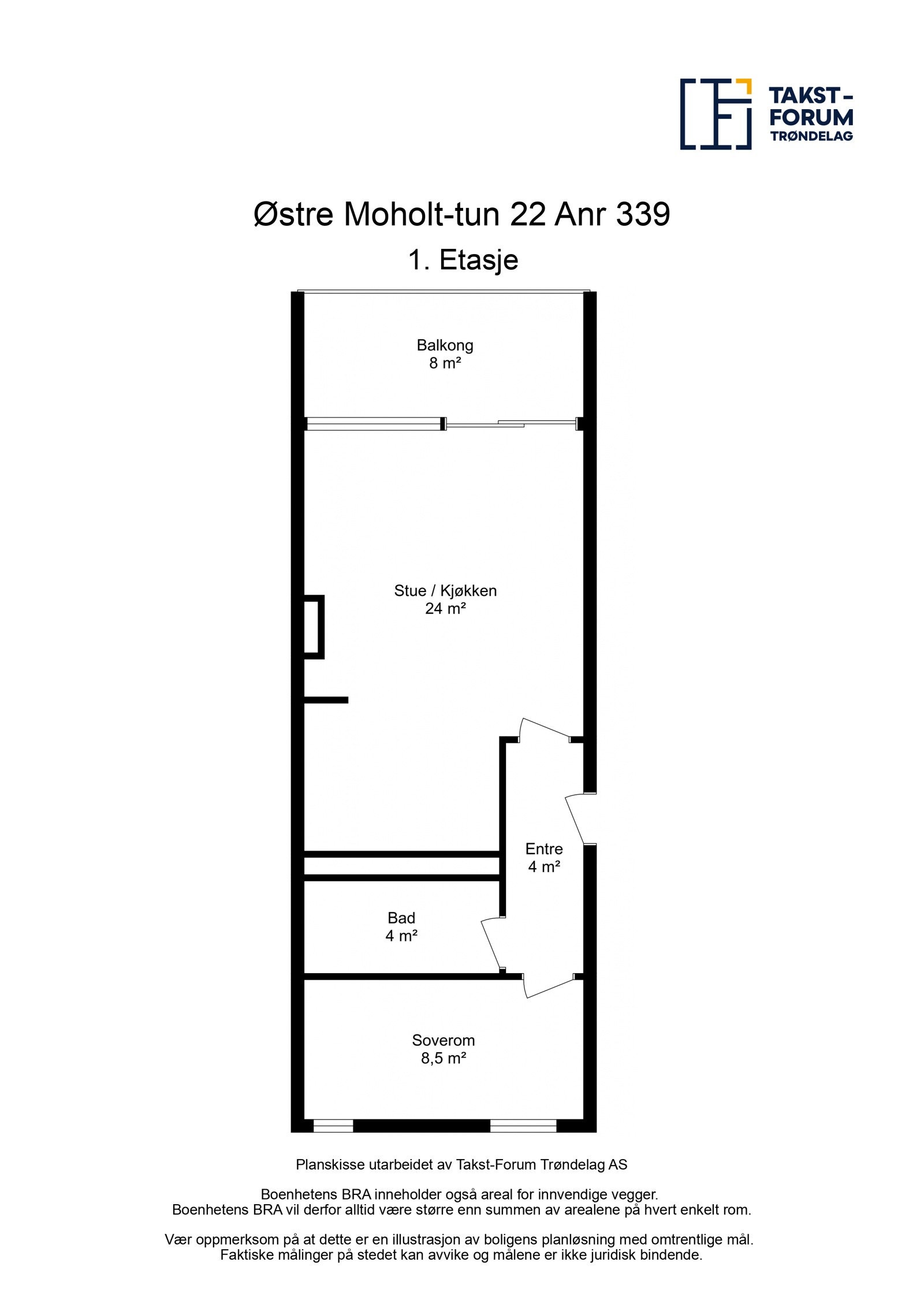 Planskisse. Galleribilde