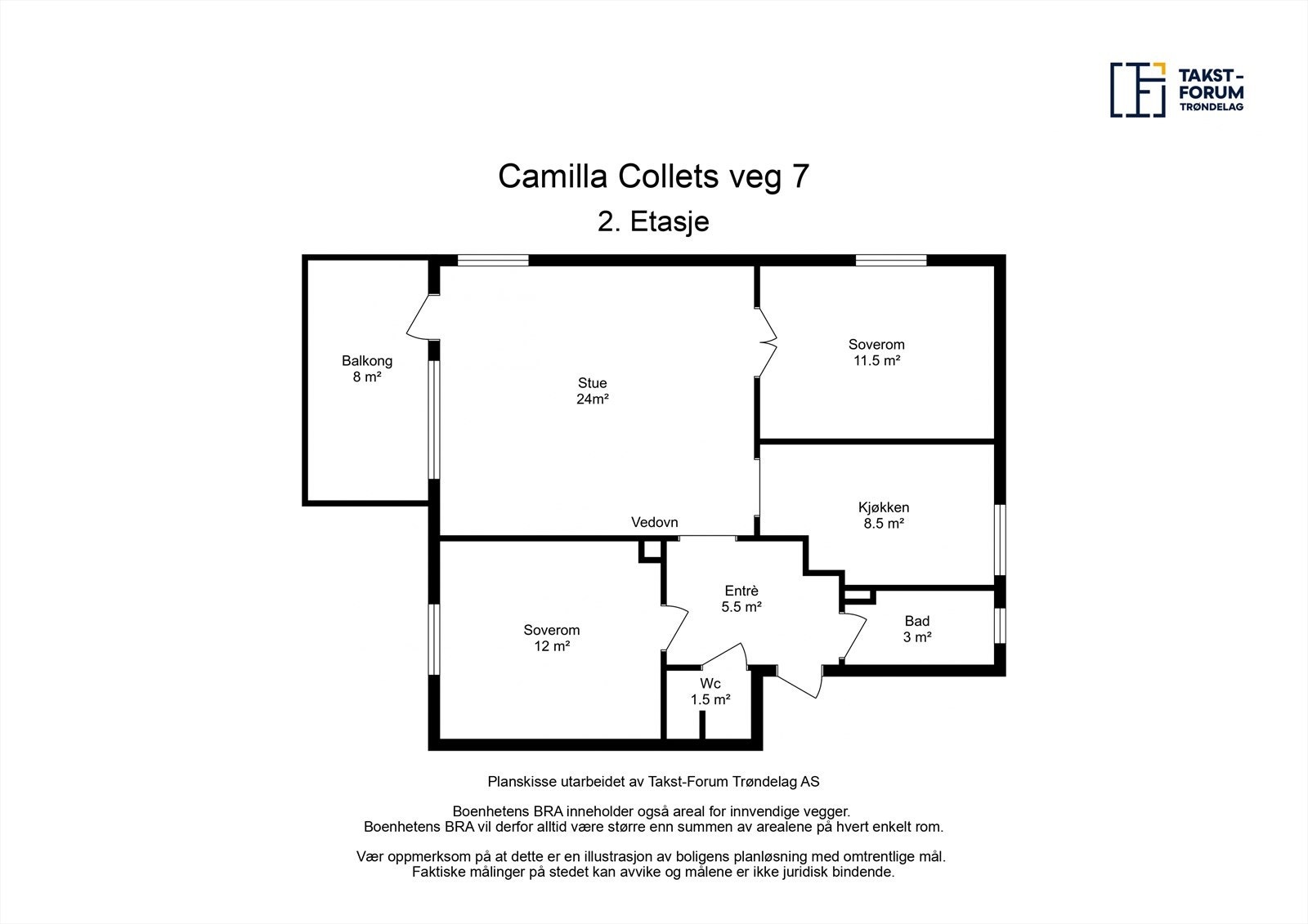 Plantegning. Galleribilde