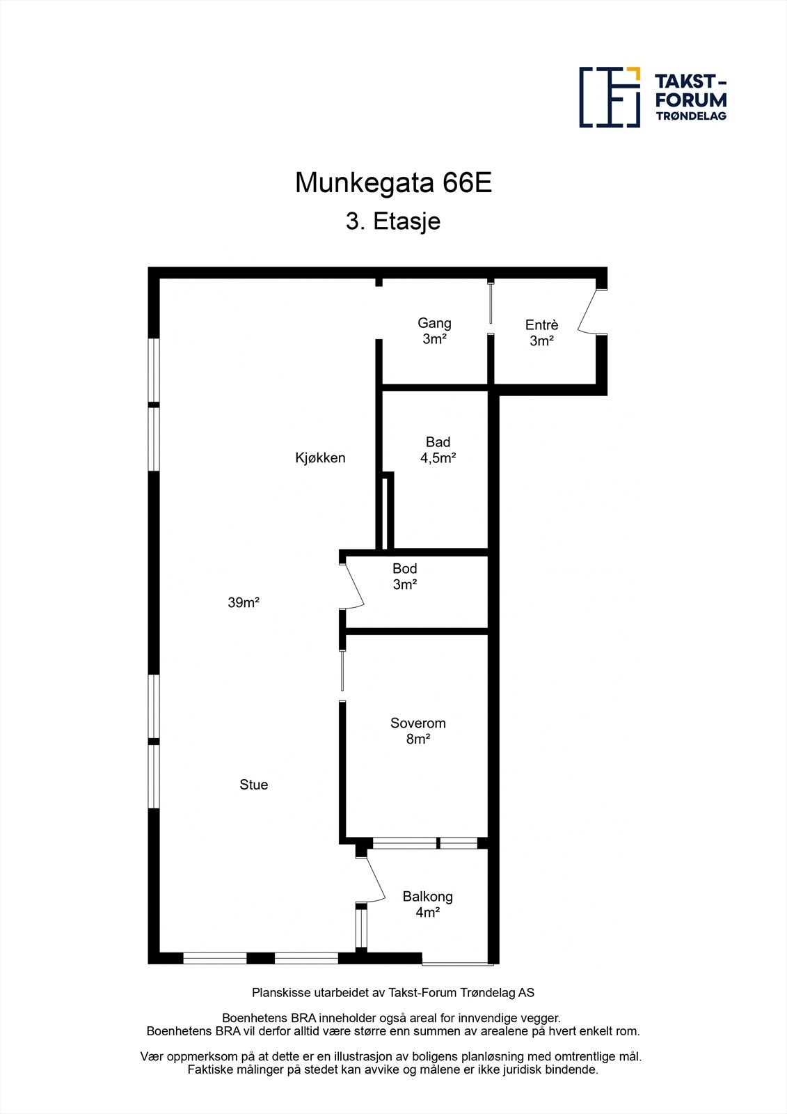 Planskisse. Galleribilde