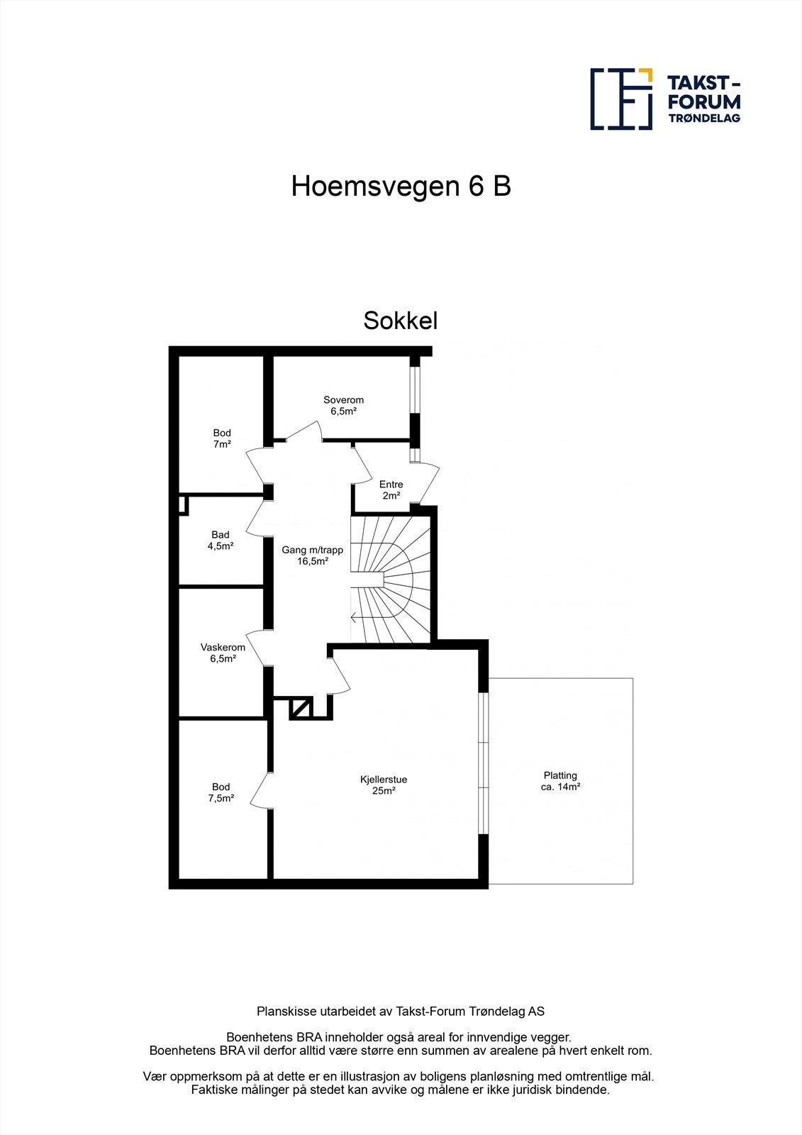 Planskisse sokkeletasje Galleribilde