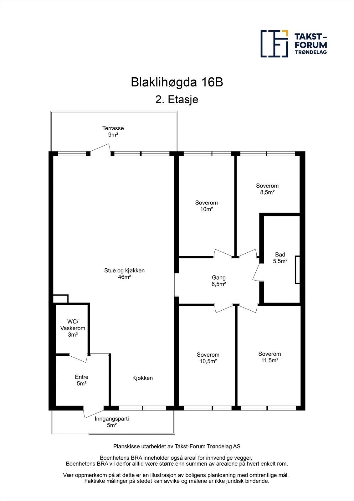 Plantegning Galleribilde