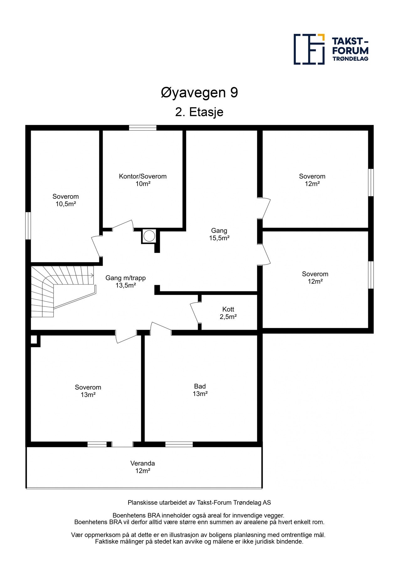 Planløsning med areal 2. etasje. Galleribilde
