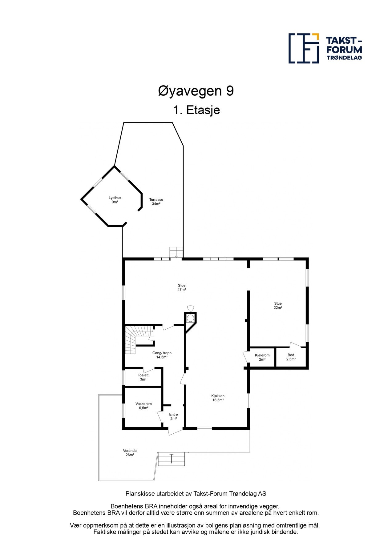 Planløsning med areal 1. etasje. Galleribilde