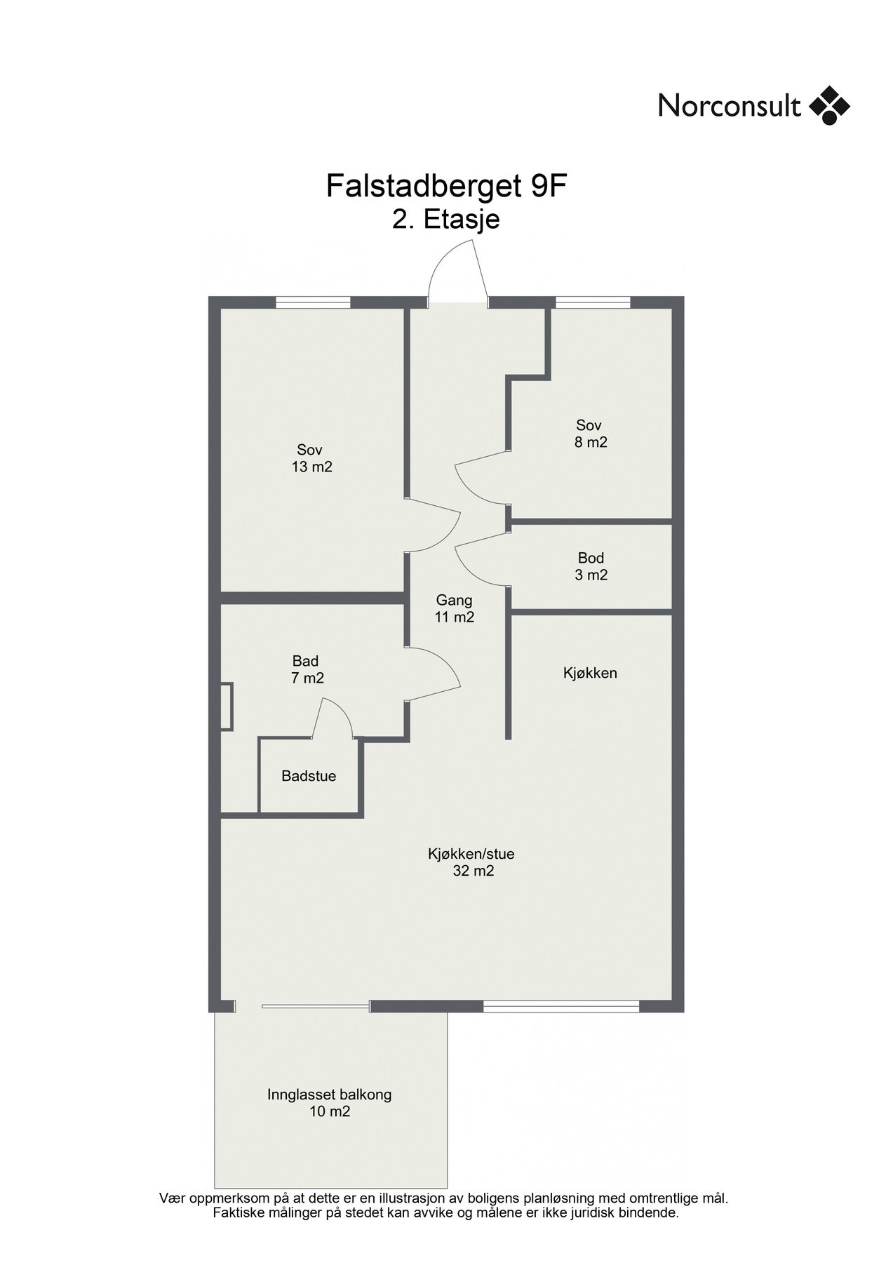 Planskisse. Galleribilde