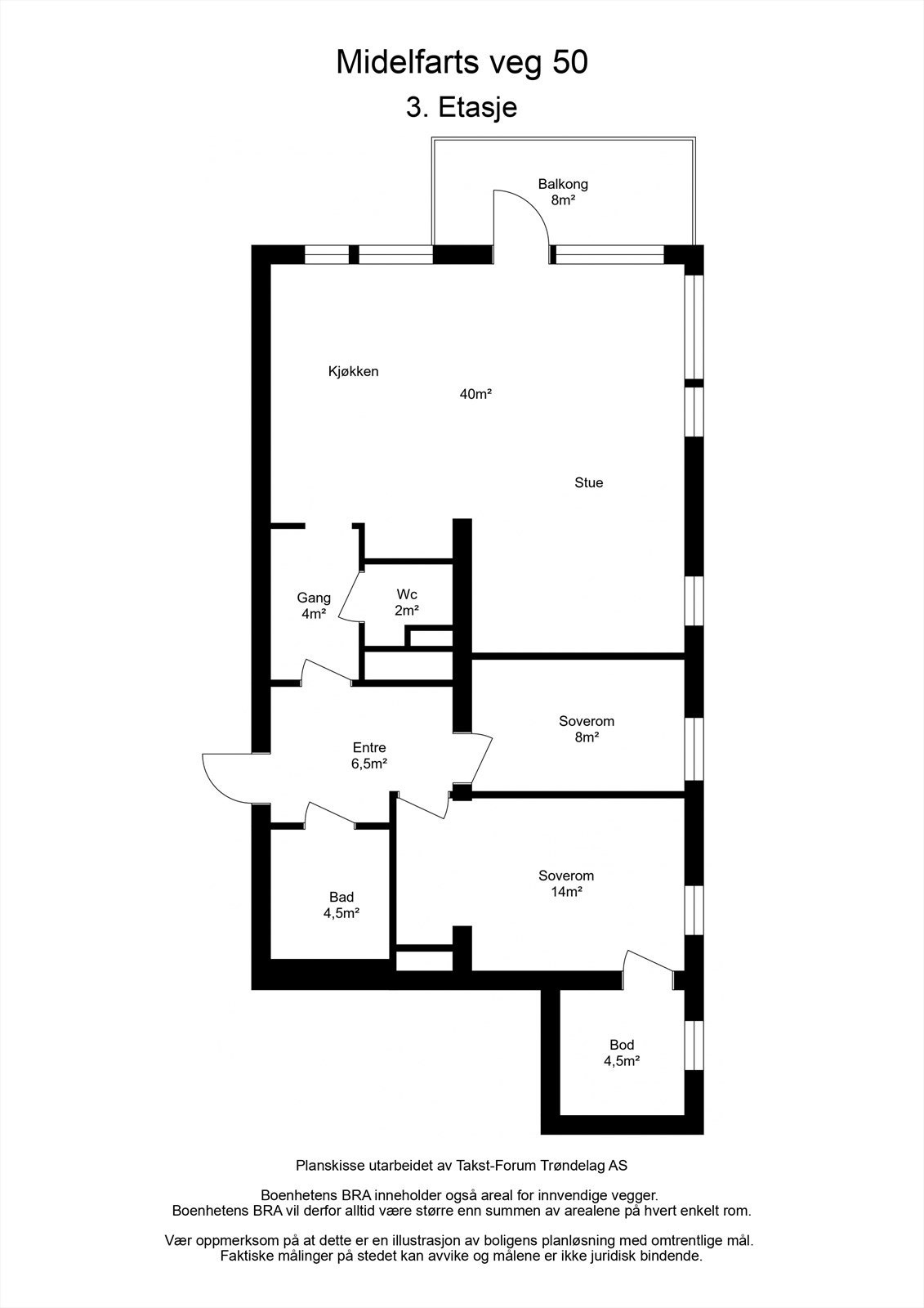 Planskisse Galleribilde