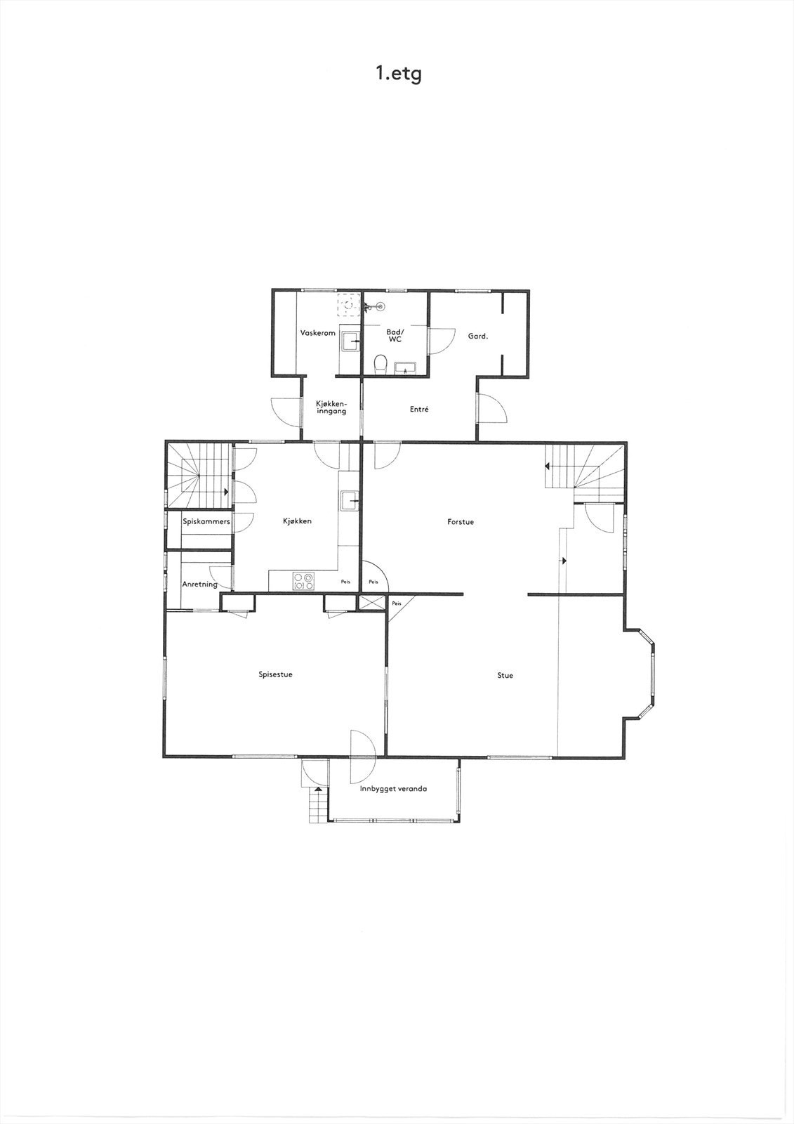1. etasje Galleribilde