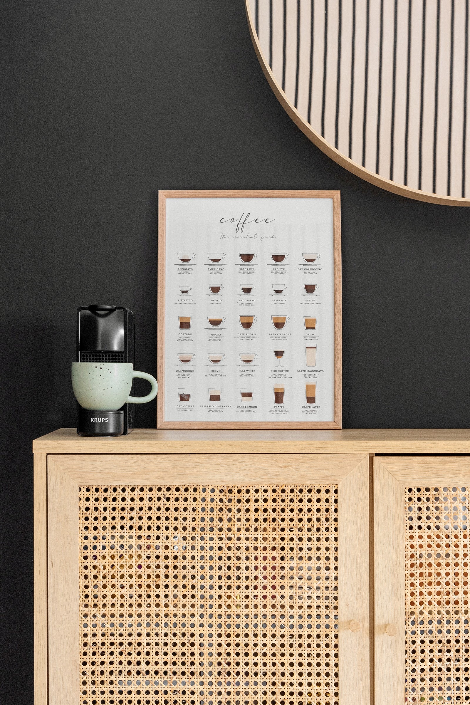 Sjekk detaljene. Galleribilde