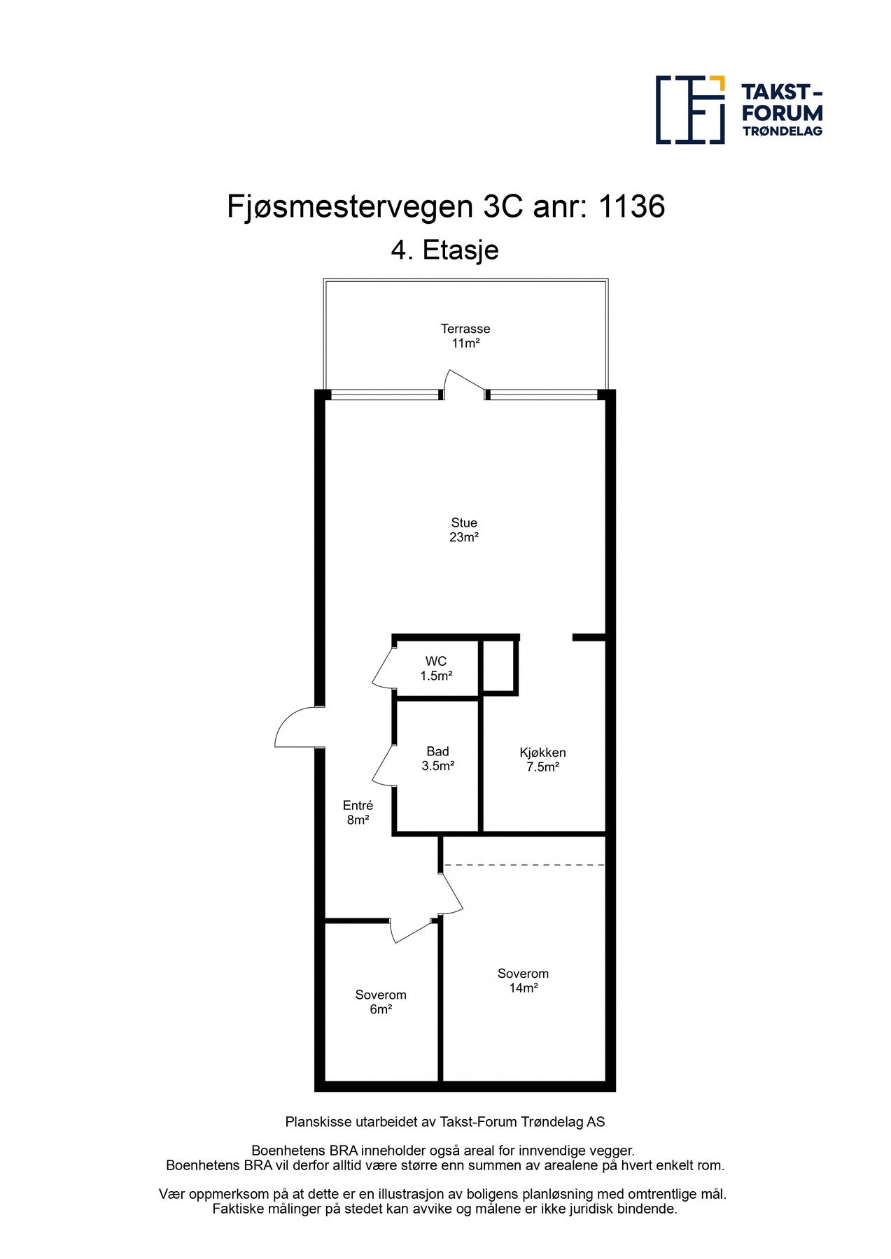 Planskisse med areal. Galleribilde