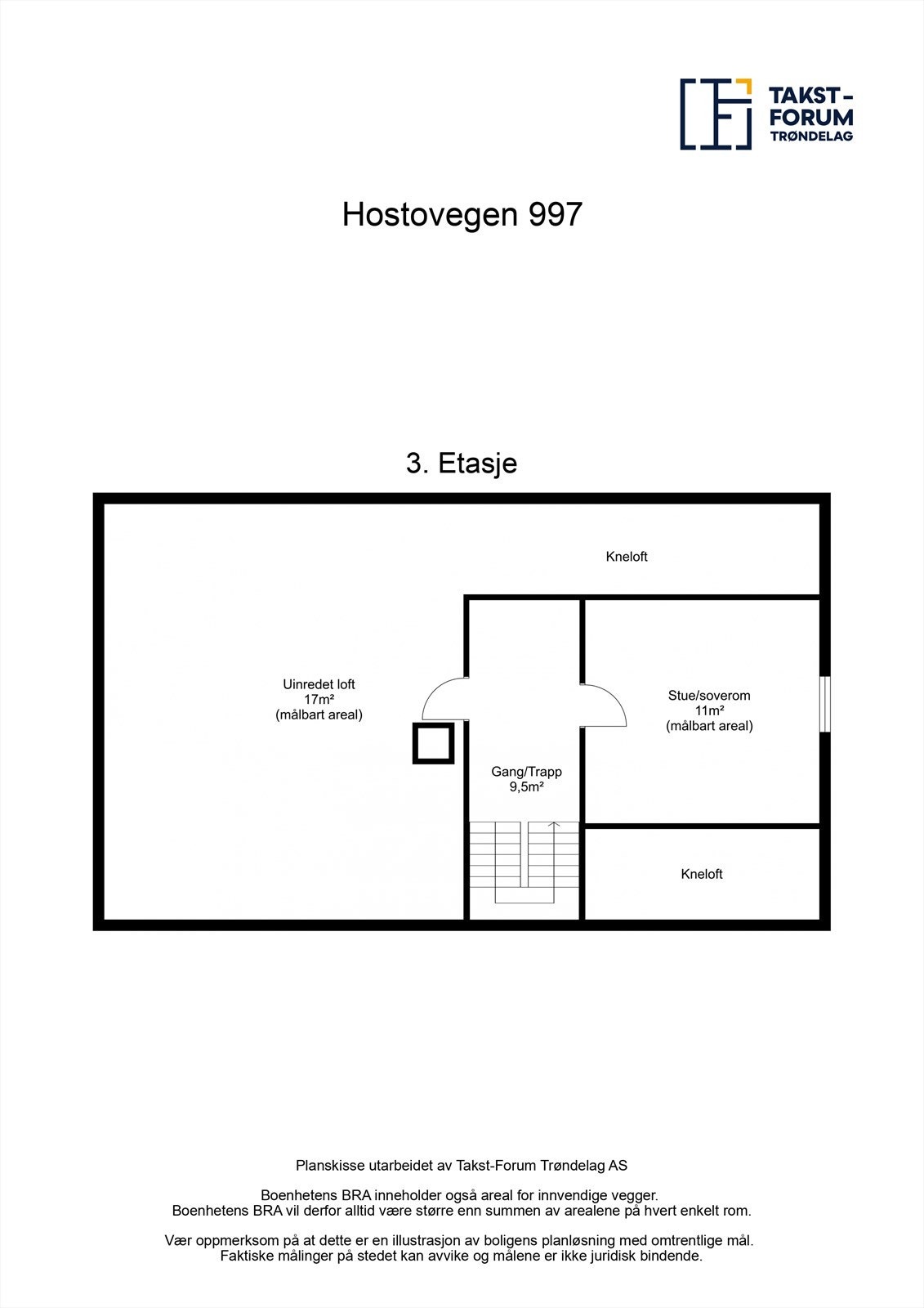 Planskisse lofteasje Galleribilde