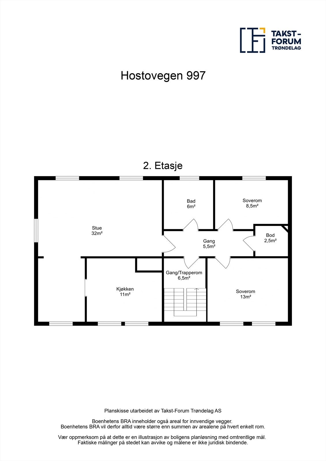 Planskisse 2. etasje Galleribilde