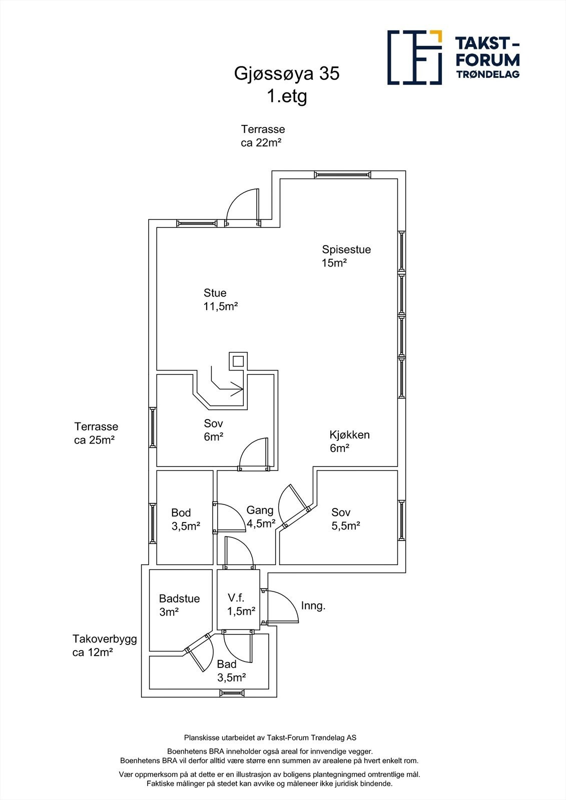 Planskisse Galleribilde