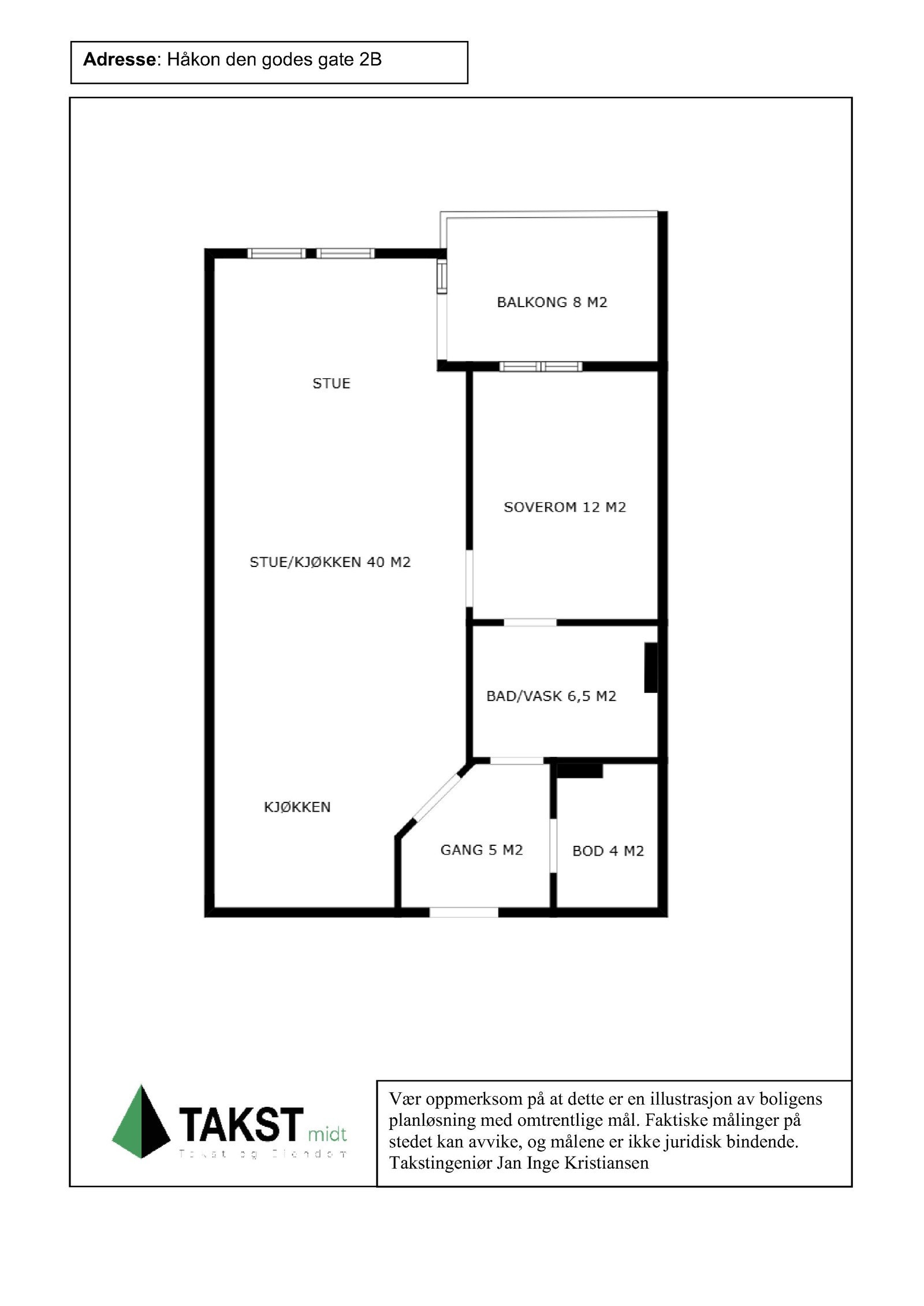 Planskisse Galleribilde