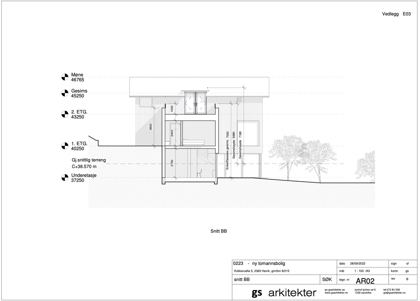 Snitt Galleribilde