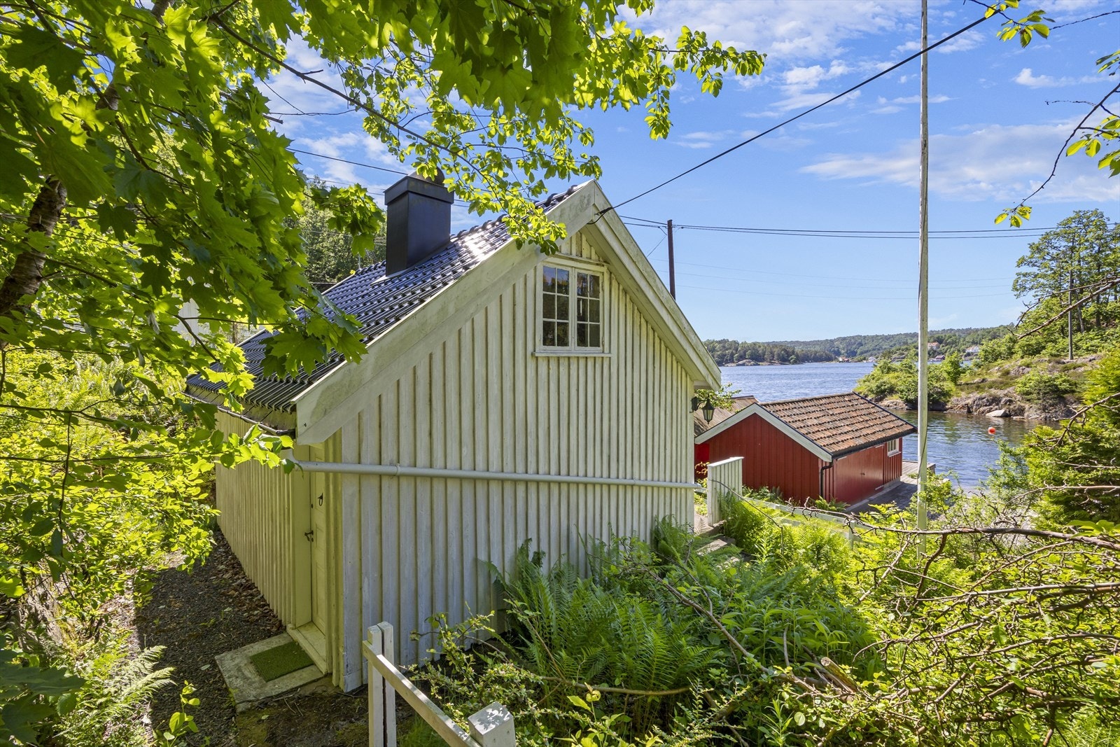 Eiendommen. Galleribilde