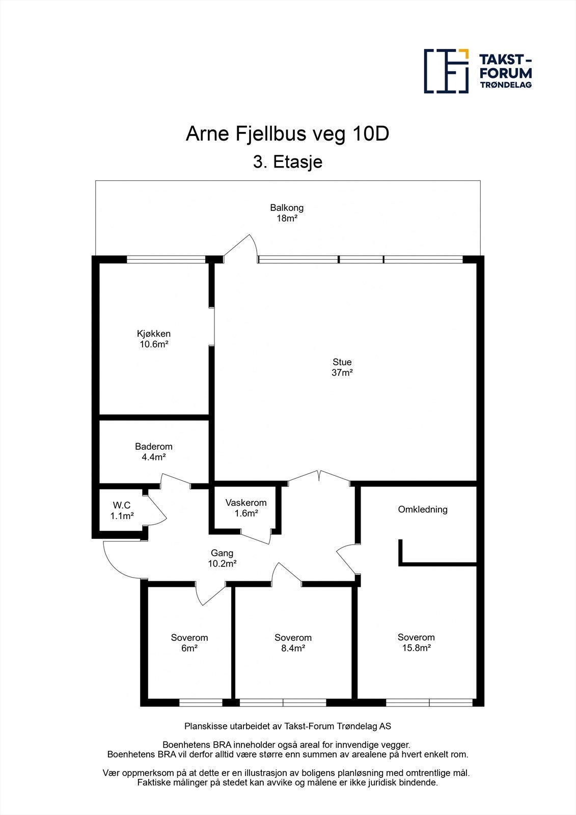 Planskisse Galleribilde