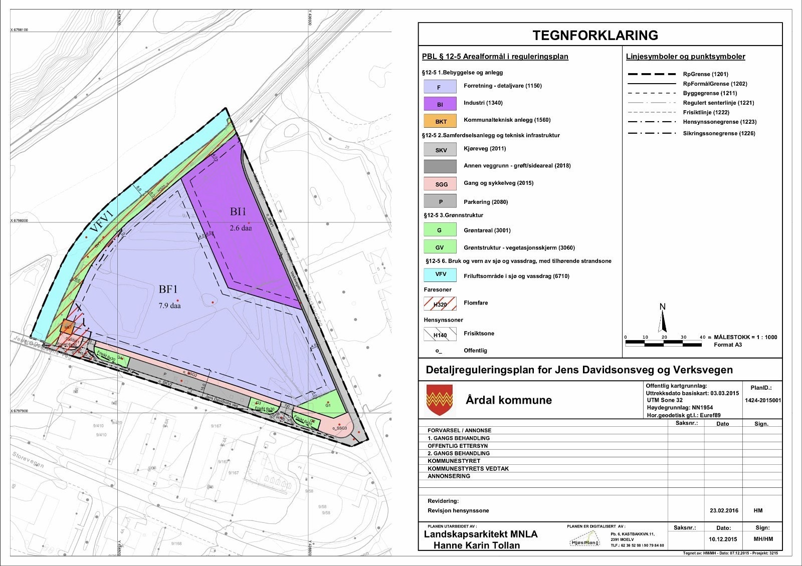 Plankart Årdal kommune. (Ligger også vedlagt i link til høyre) Galleribilde