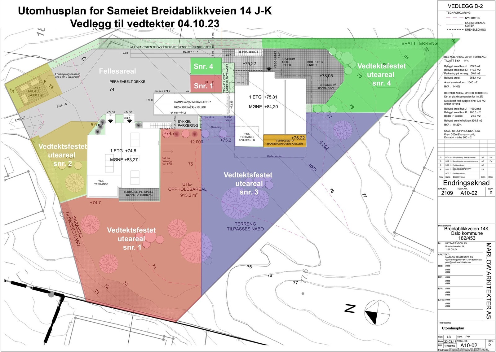Utomhusplan for sameiet. Galleribilde
