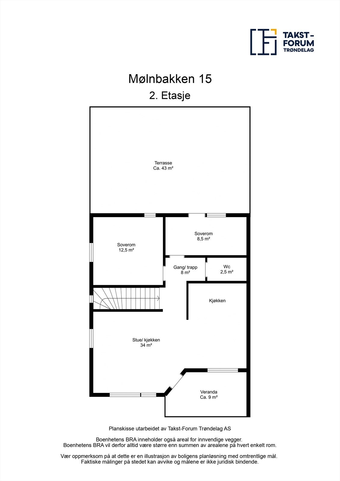Planskisse av boligens 2. etasje. Galleribilde
