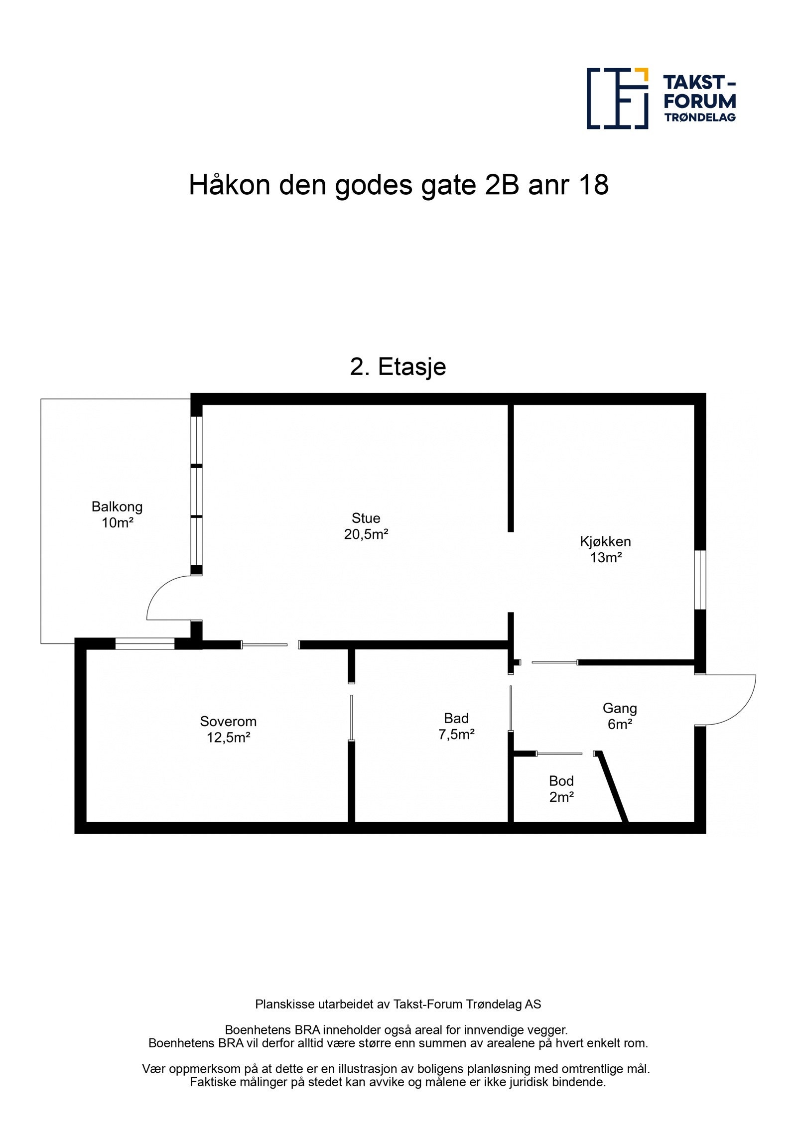 Plantegning Galleribilde