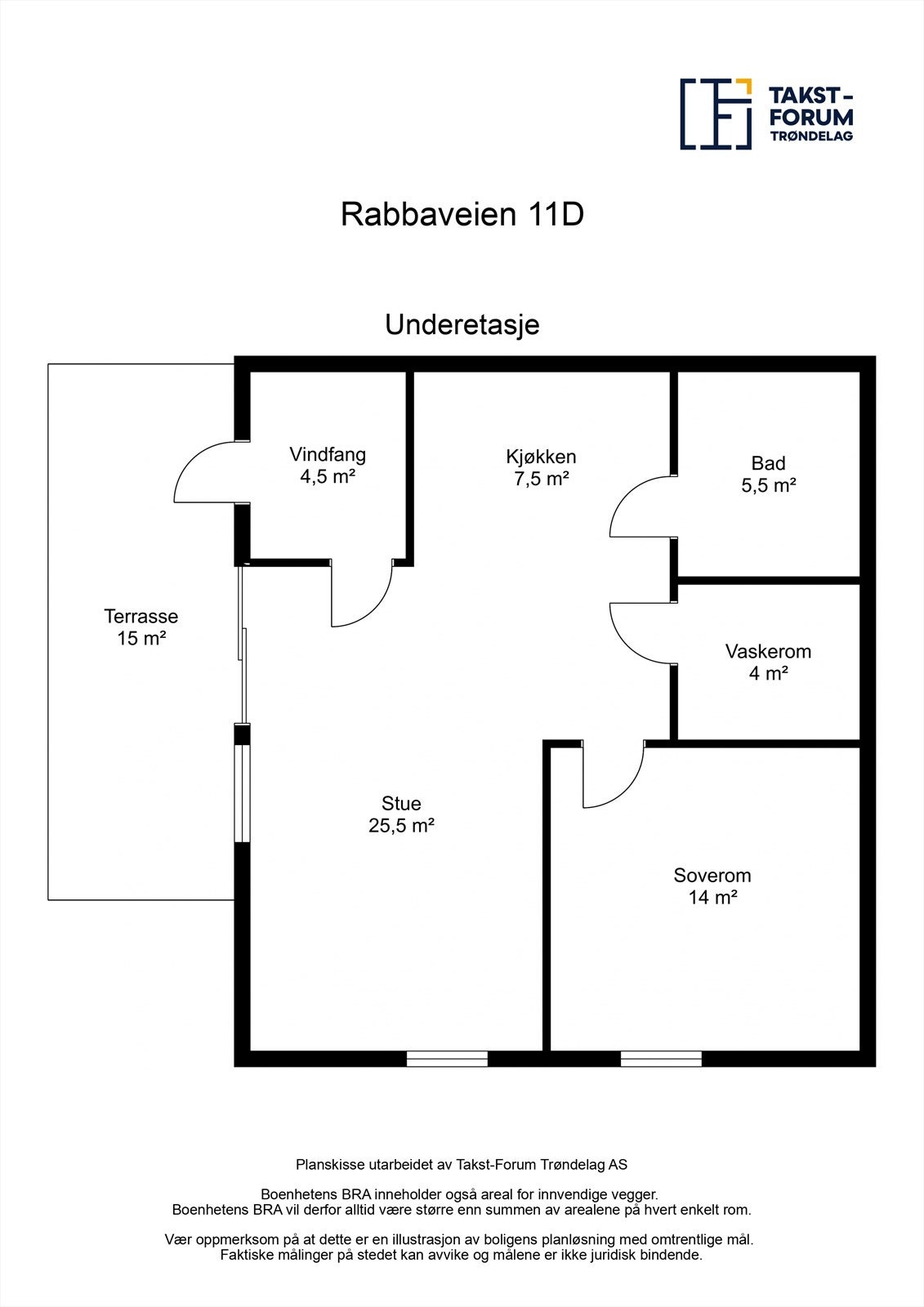 Planskisse Galleribilde