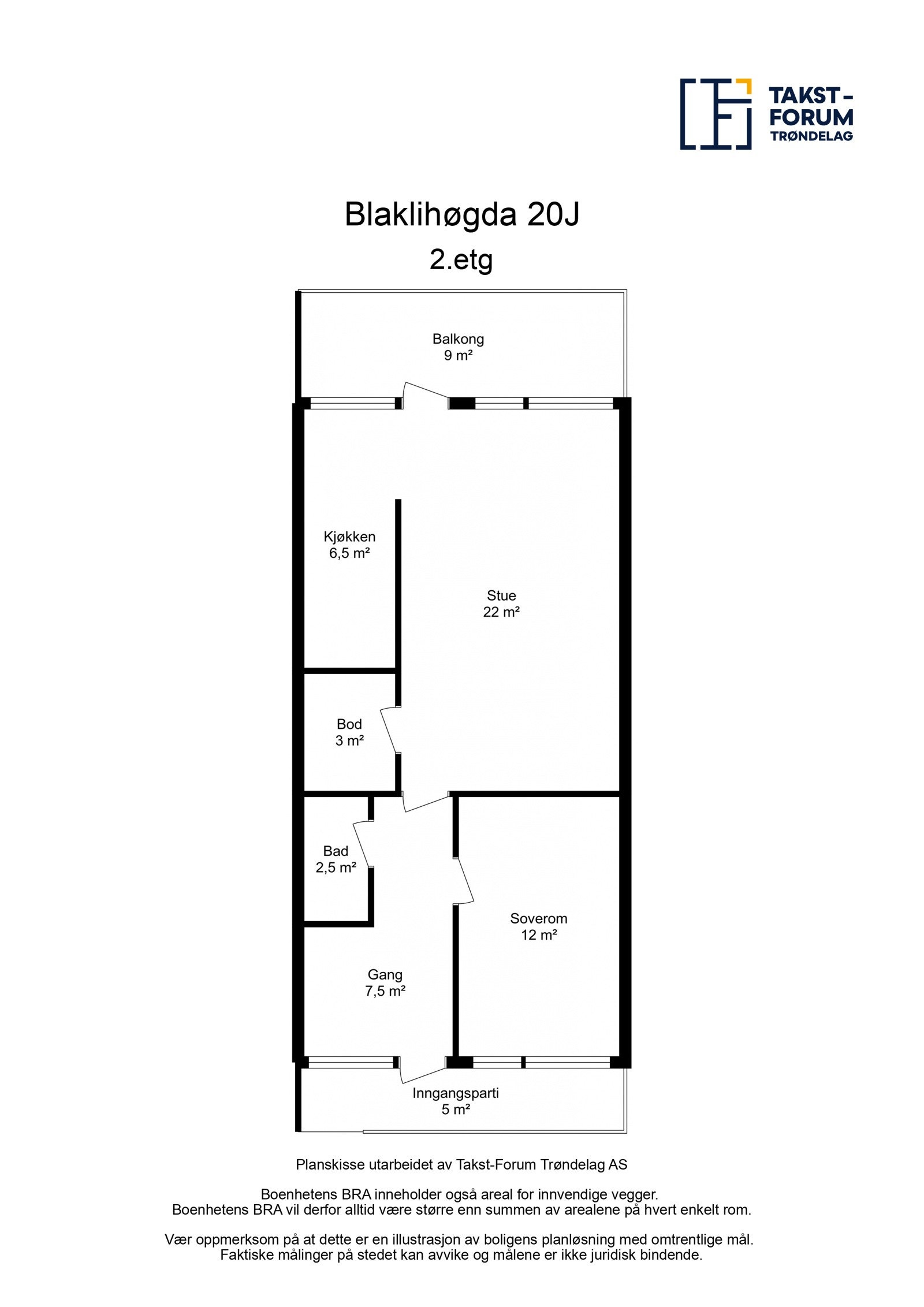 Planskisse. Galleribilde