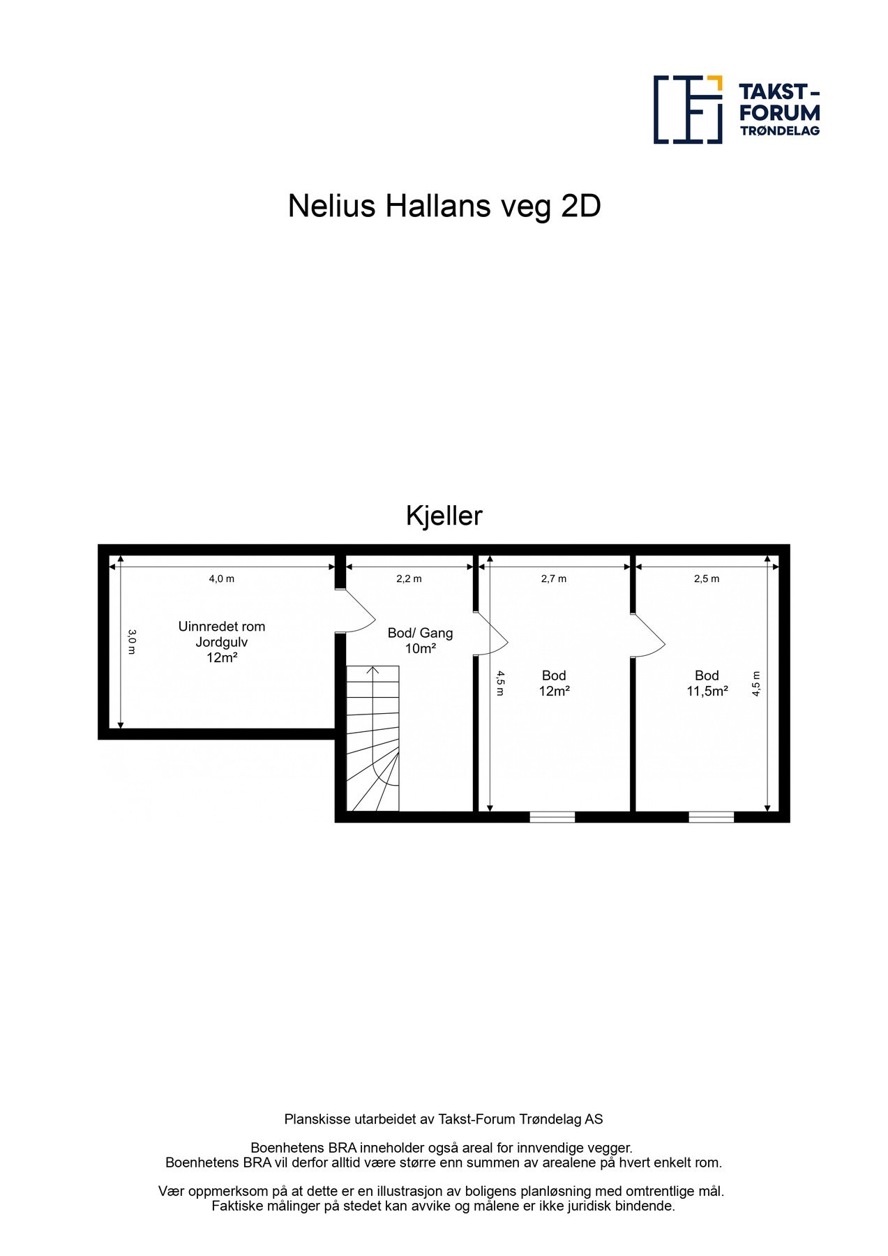 Planskisse Galleribilde