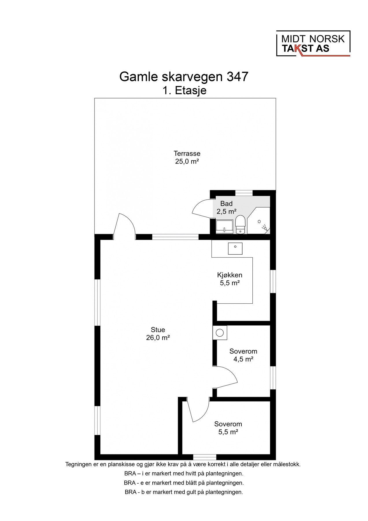 Planskisse. Galleribilde