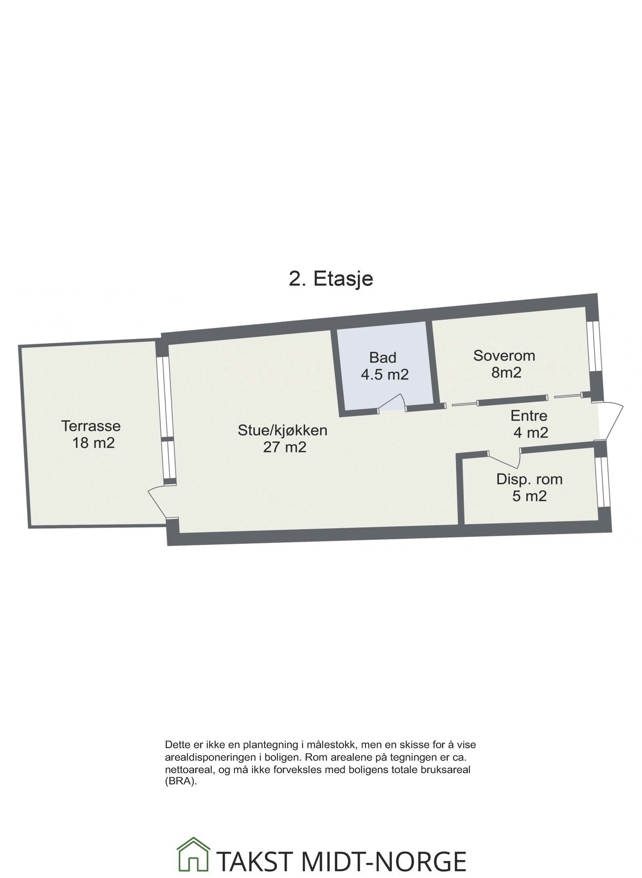 Planskisse Galleribilde