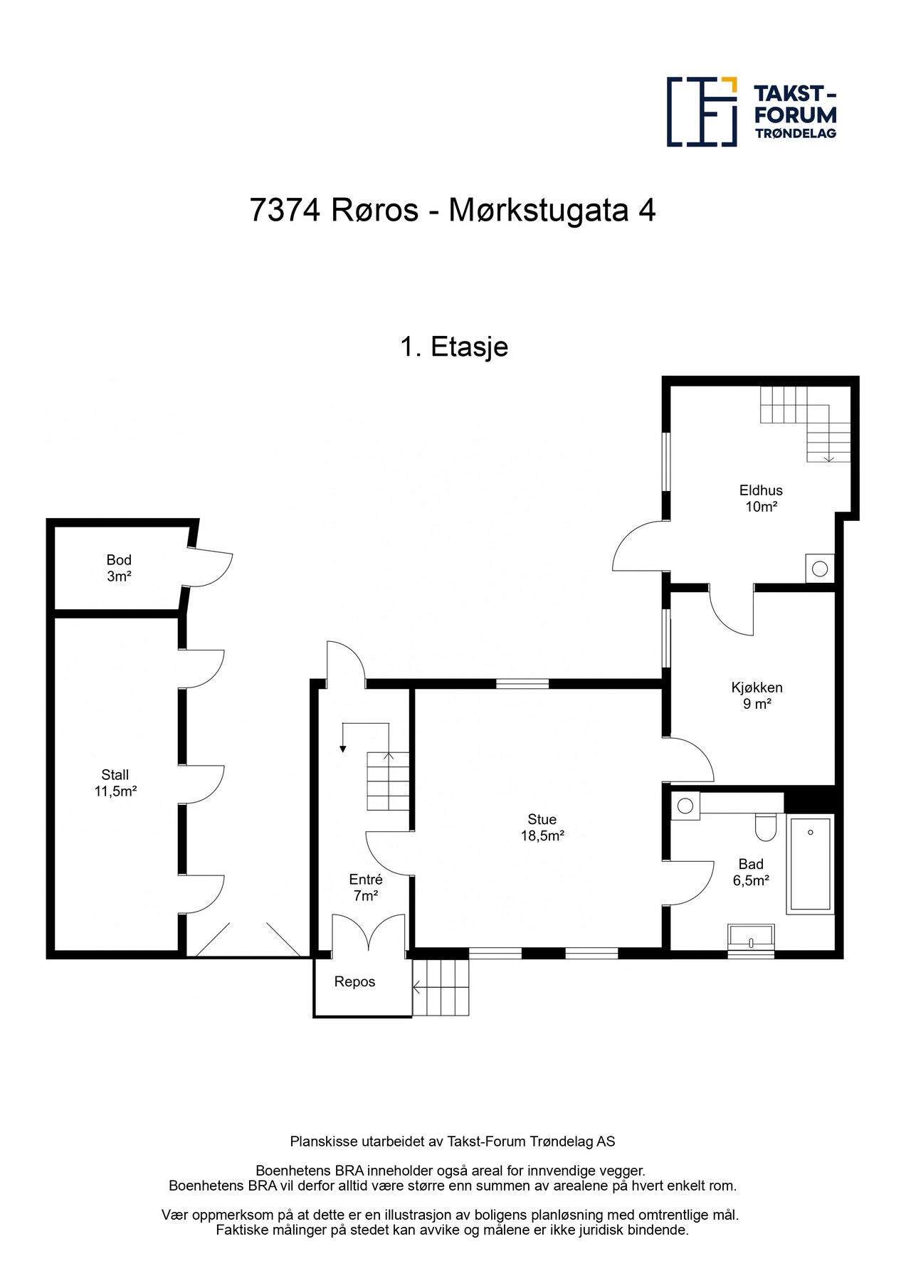 Planskisse 1.etg. Galleribilde