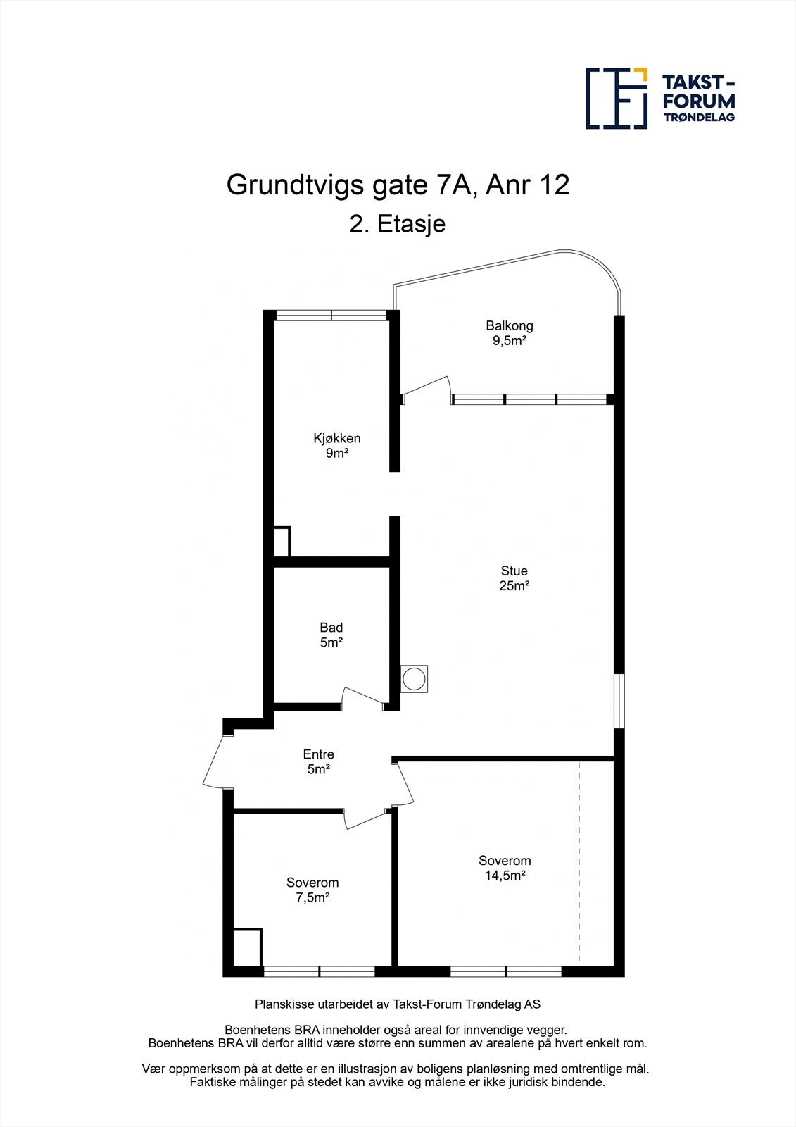 Planskisse Galleribilde