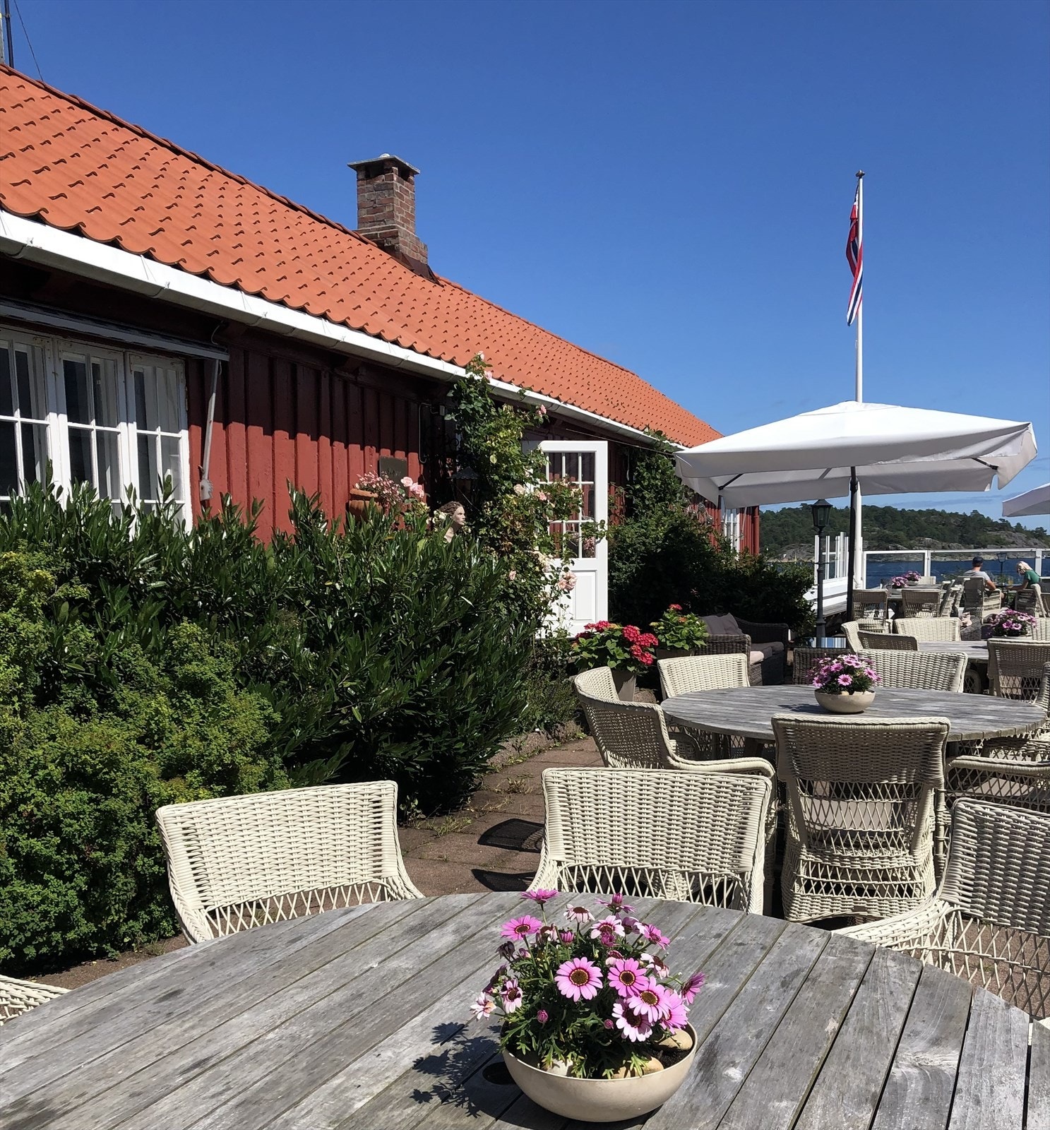 Uteområdet. Galleribilde