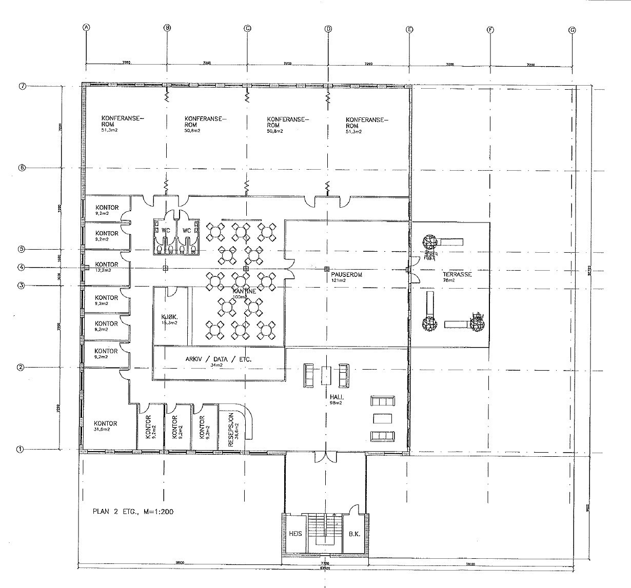 Plantegning 2. etg. BTA 1065 m².