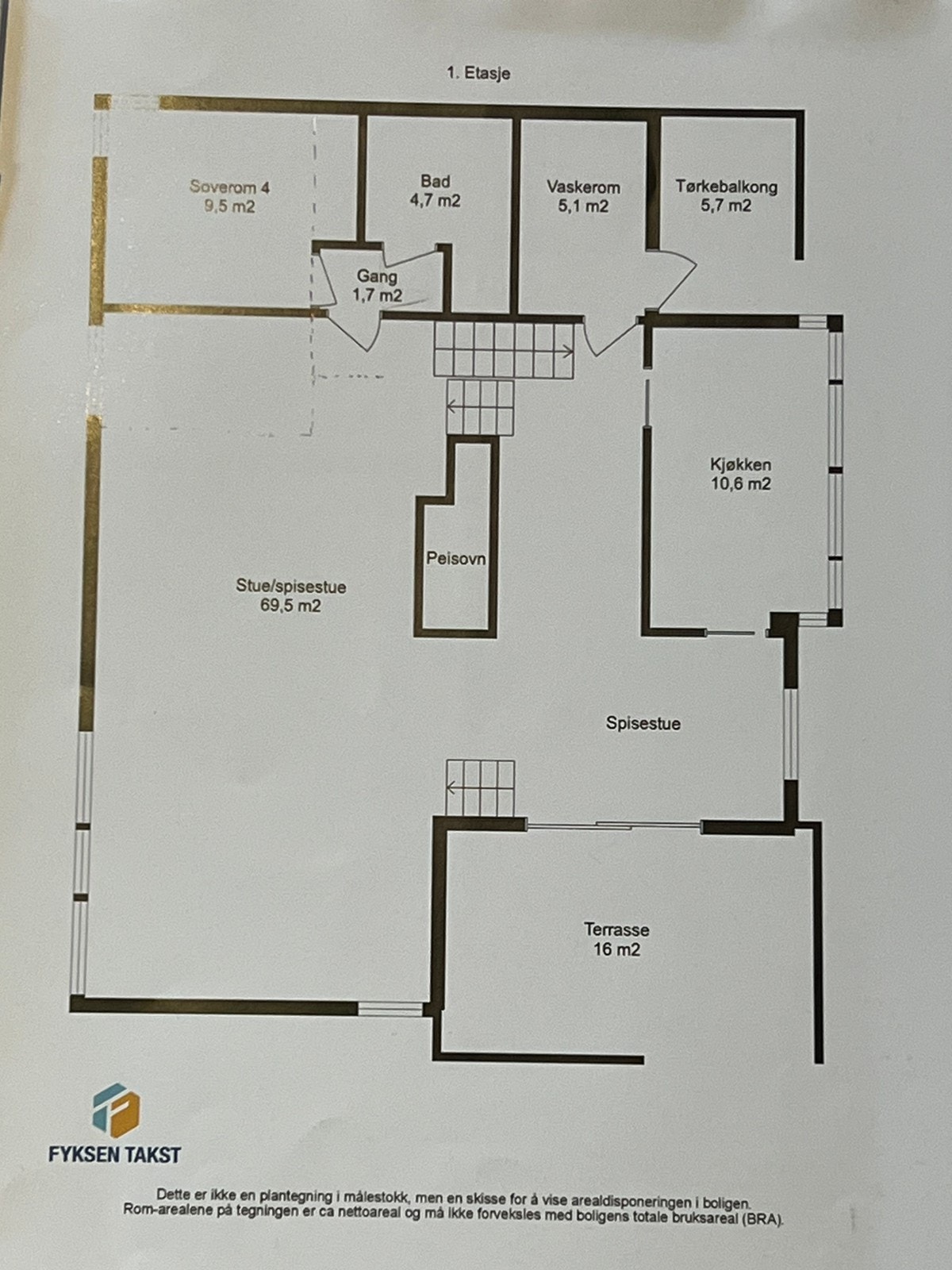 1.etasje Galleribilde