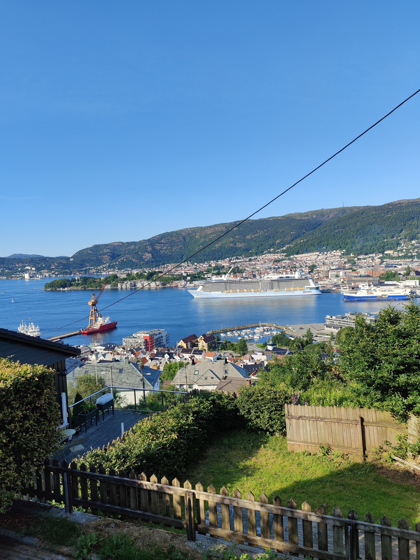 Byens beste utsikt Galleribilde