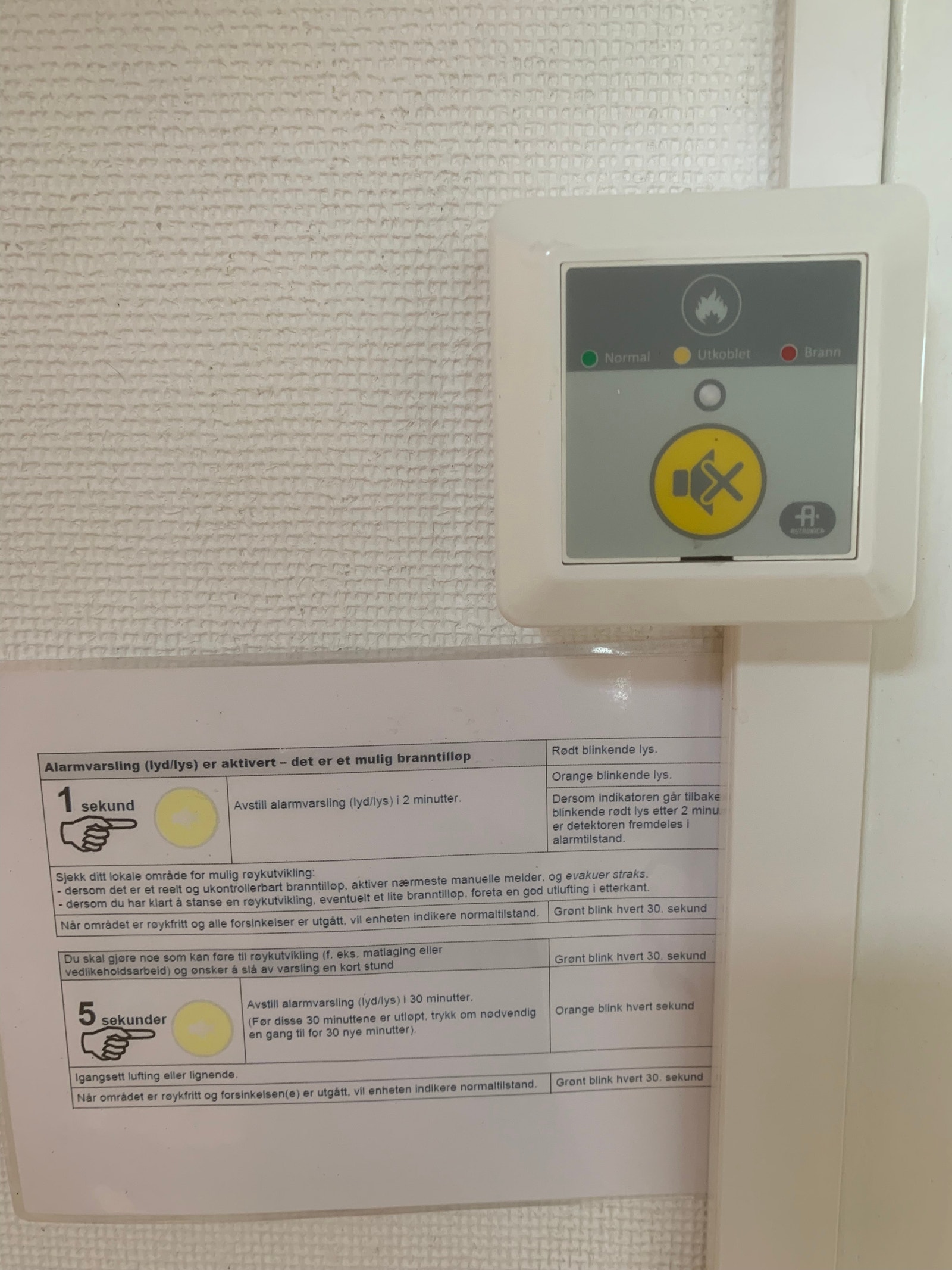 Brannsentral Galleribilde