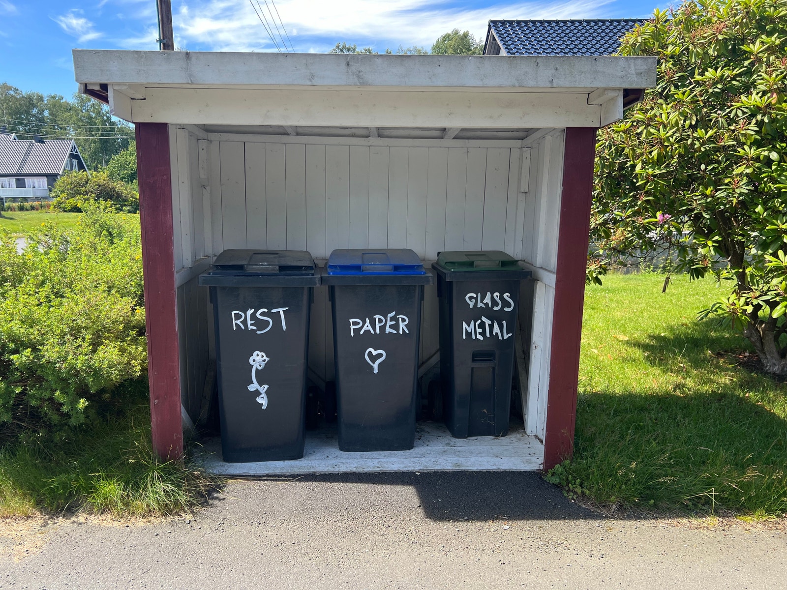 Husk å resirkulere. I Kirkegrenda har vi p.t. 3 fraksjoner + pant. Galleribilde