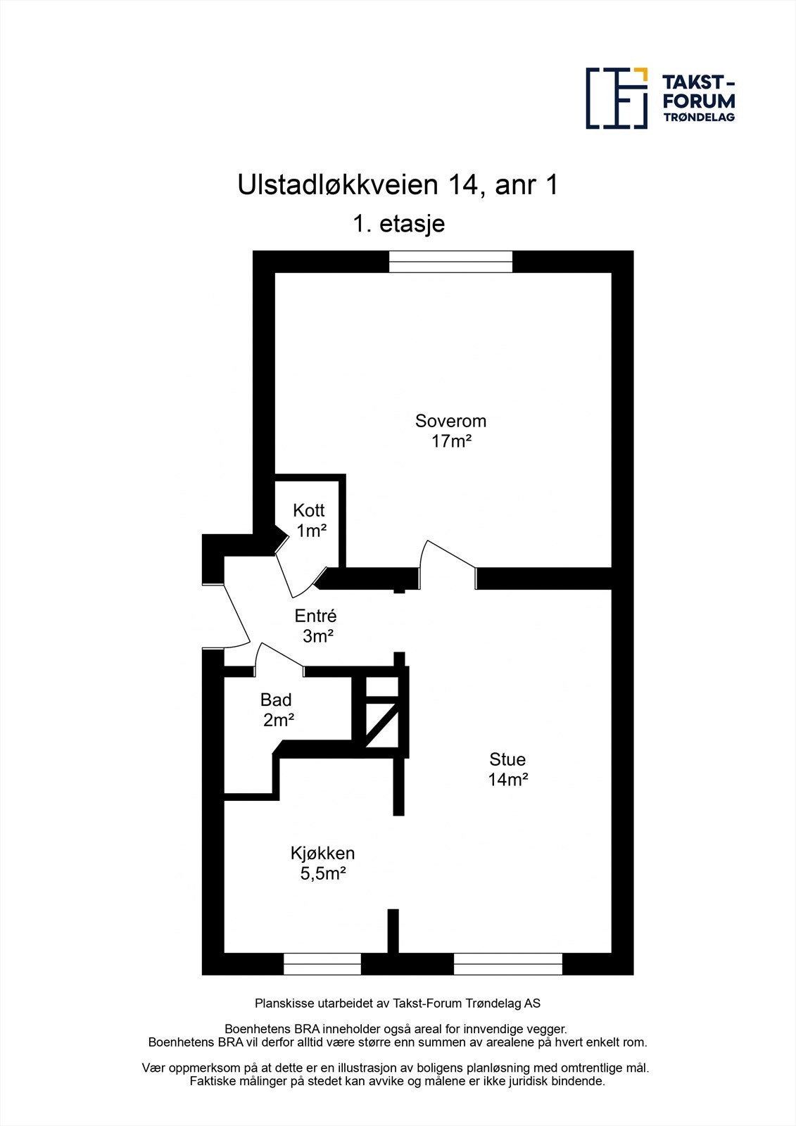 Planskisse. Galleribilde