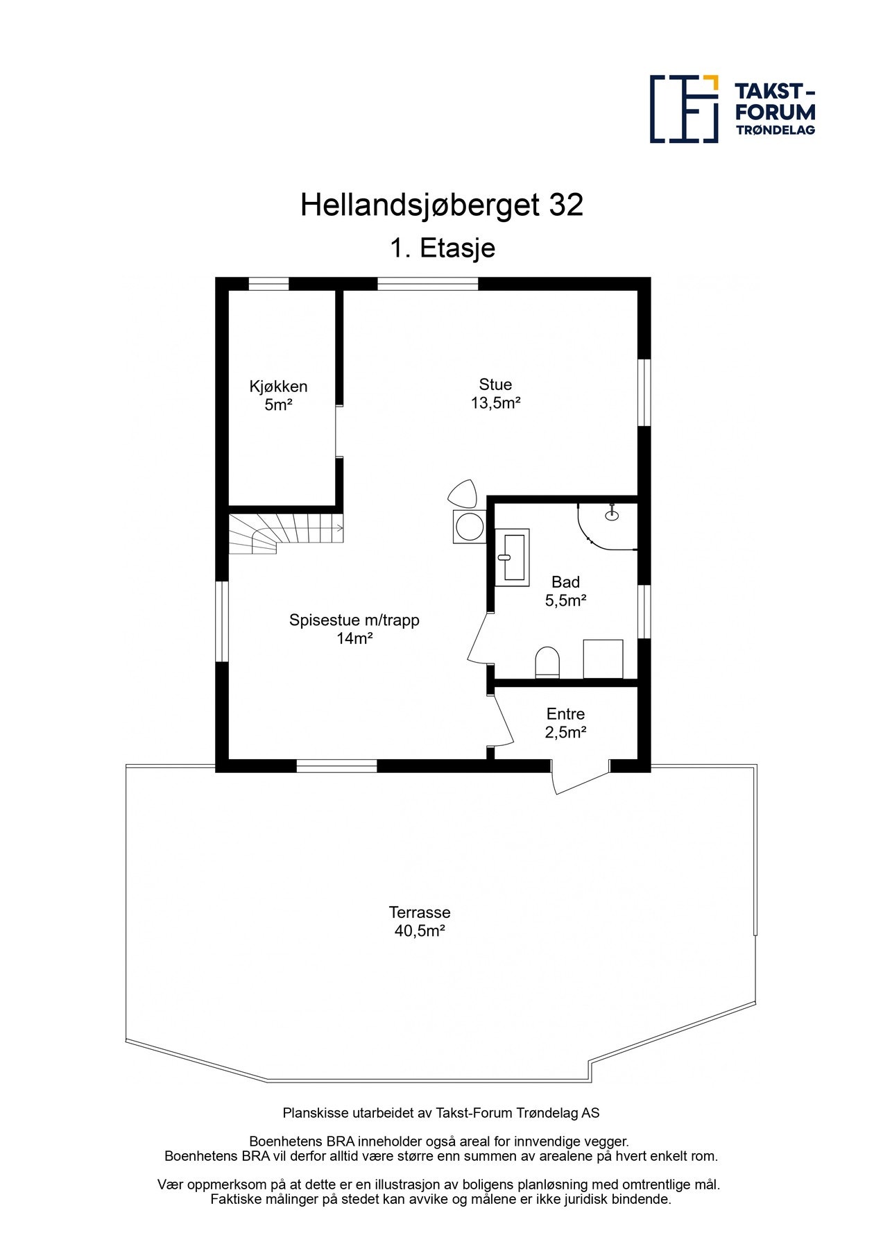 Planskisse 1. etg. Galleribilde