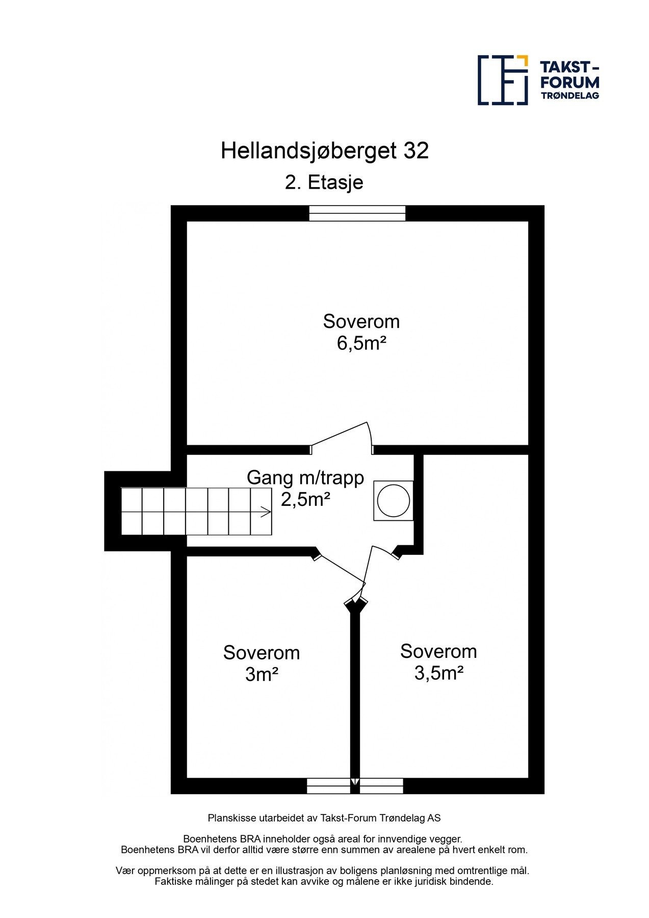 Planskisse 2. etg. Galleribilde