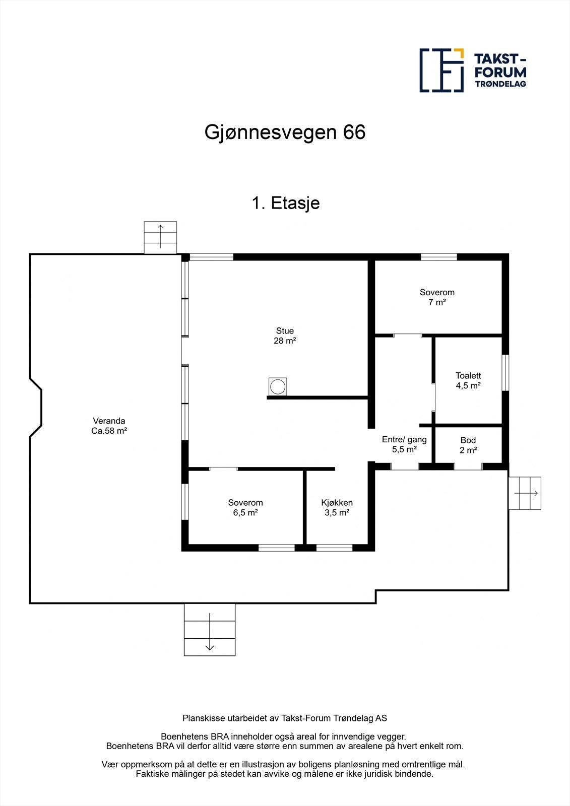 Planskisse Galleribilde