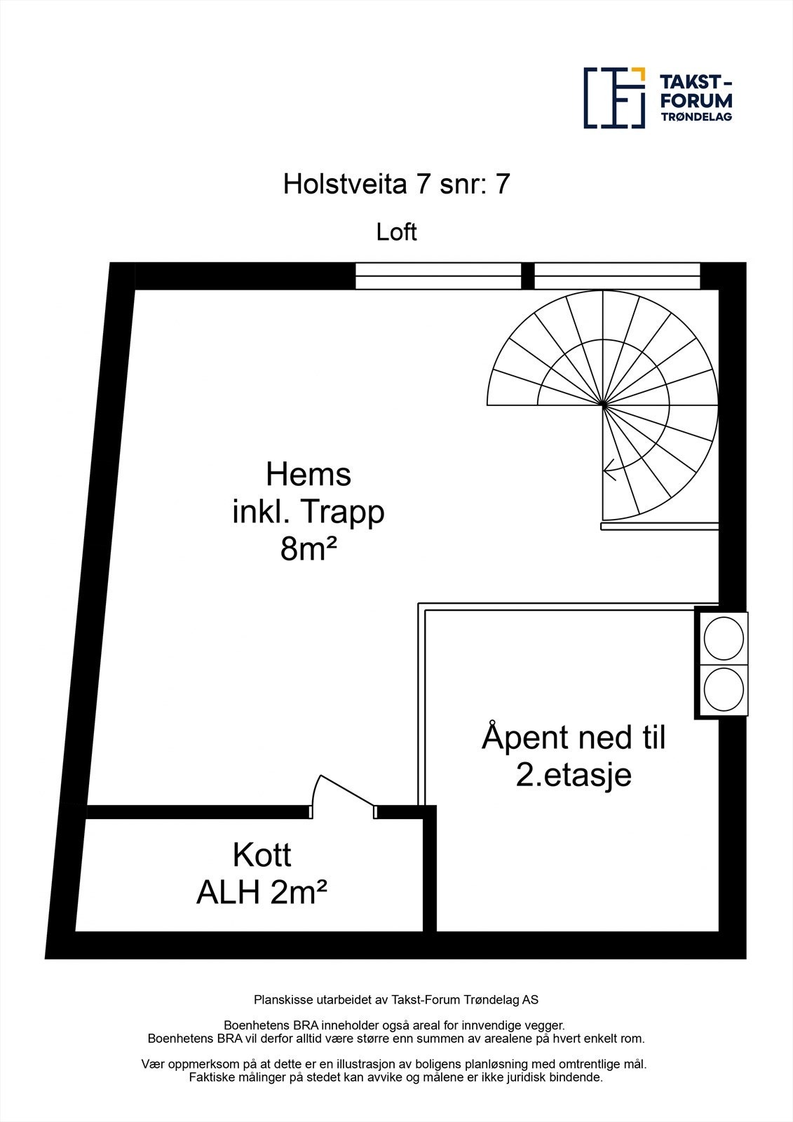 Planskisse hems. Galleribilde