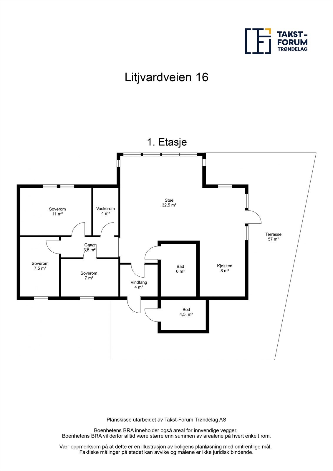 Planskisse Galleribilde