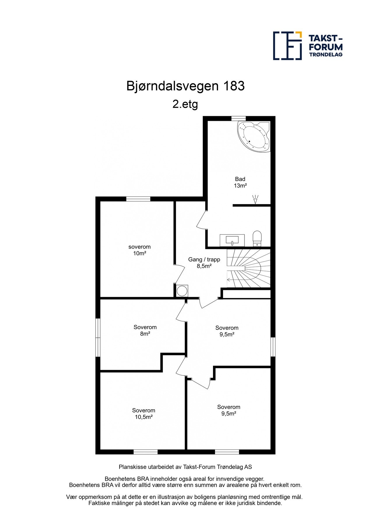 Planskisse Galleribilde