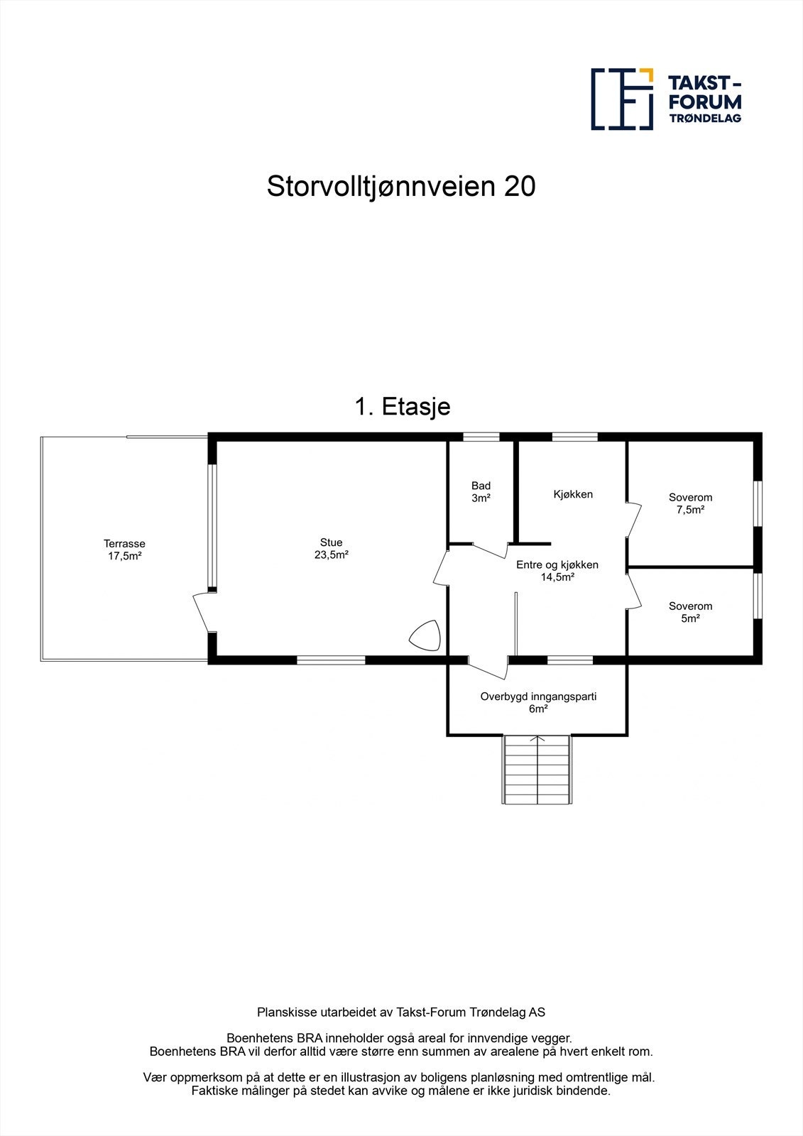 Planskisse Galleribilde