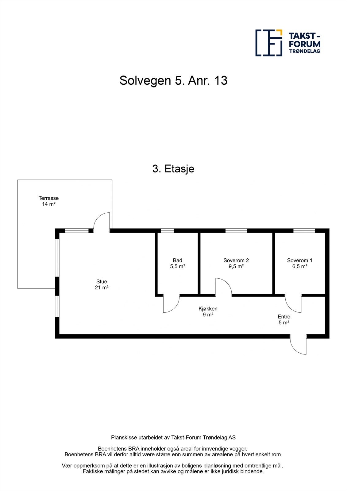 Planskisse Galleribilde