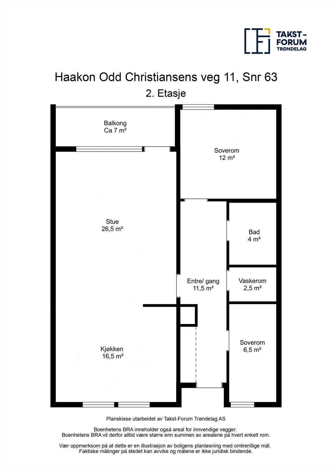 Plantegning. Galleribilde