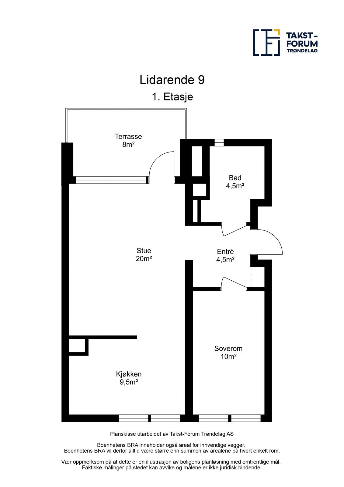 Planskisse Galleribilde