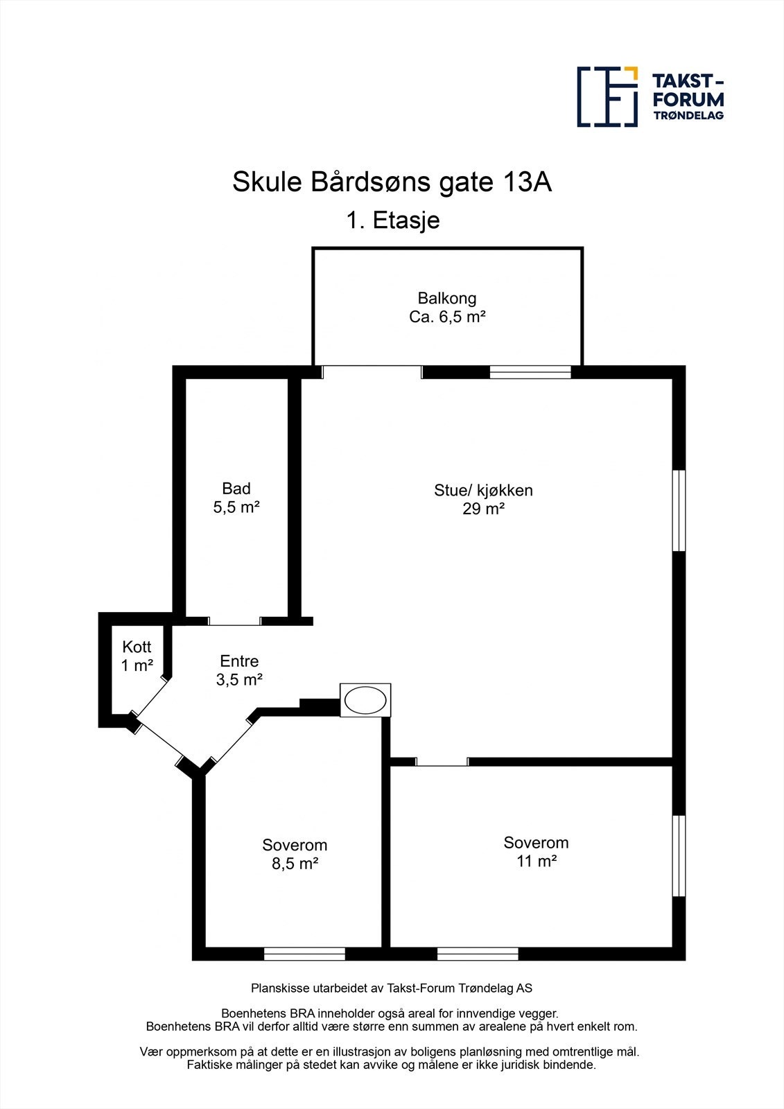 Planskisse. Galleribilde