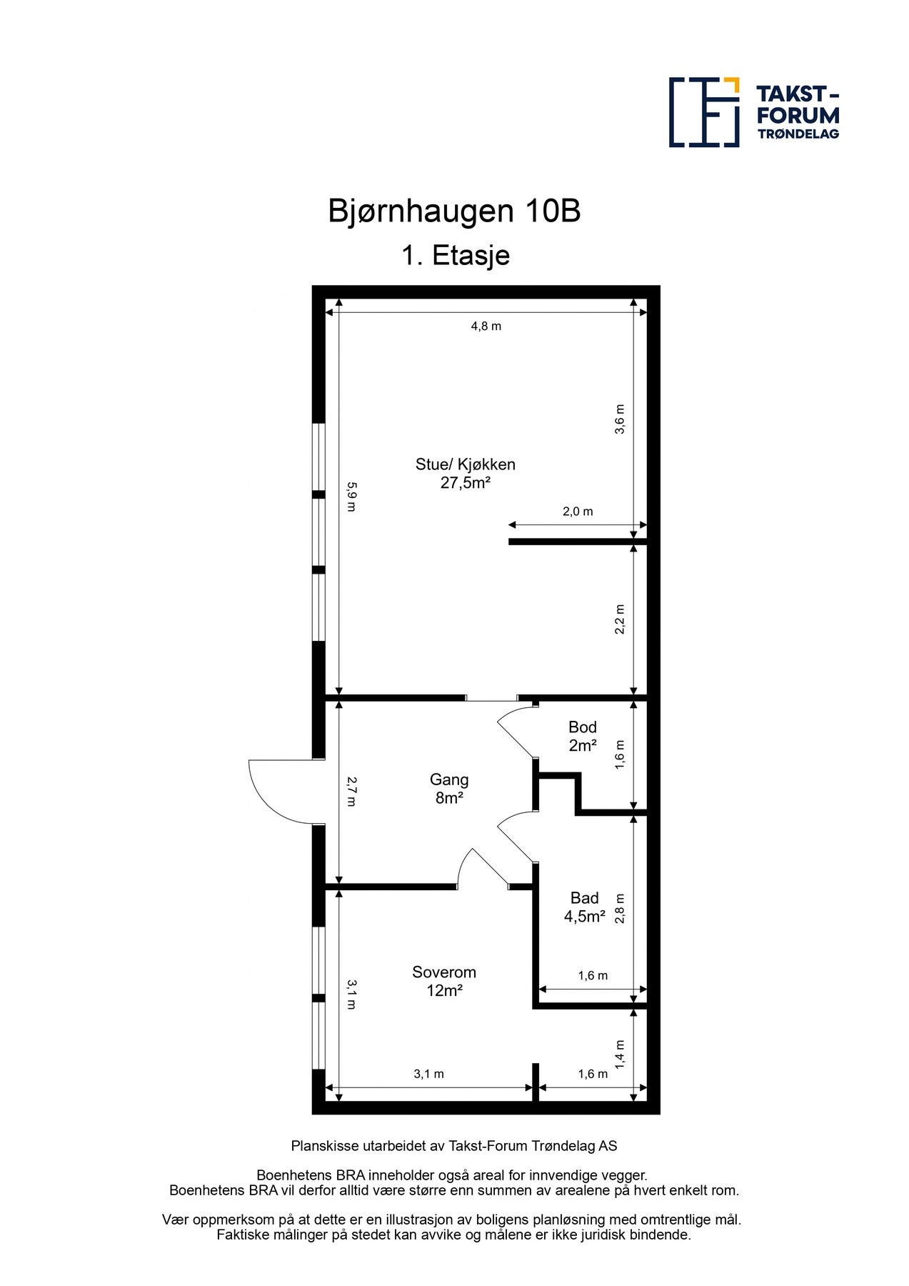 Plantegning. Galleribilde